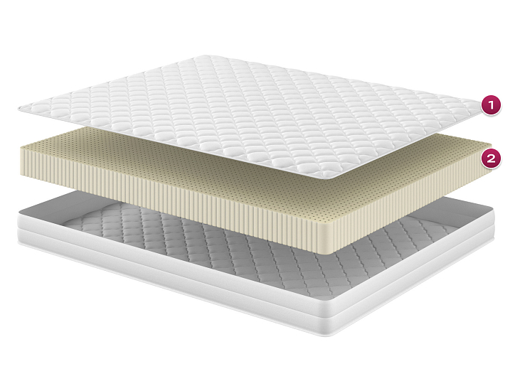 Матрас «Монолит» фото 1