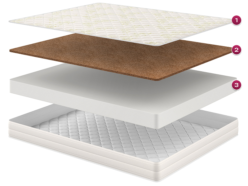 Дионис, 120x190, чехол: трикотаж Classic