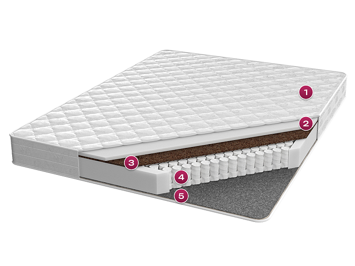 Матрас «Пегас» фото 1