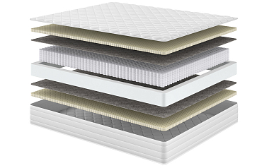 Матрас «Мульти Латекс»