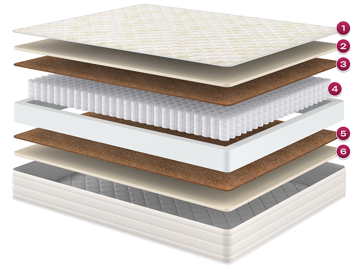 Матрас «Салтан» фото 1