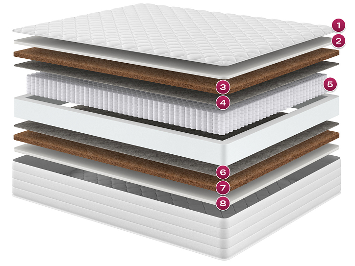 Матрас «Ла Пальма Витторио», 160x200 см, жаккард фото 1