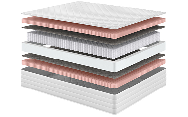 Матрас «Ра»