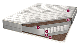 Матрас «Мюнхен»