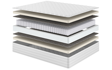 Матрас «Гименей»