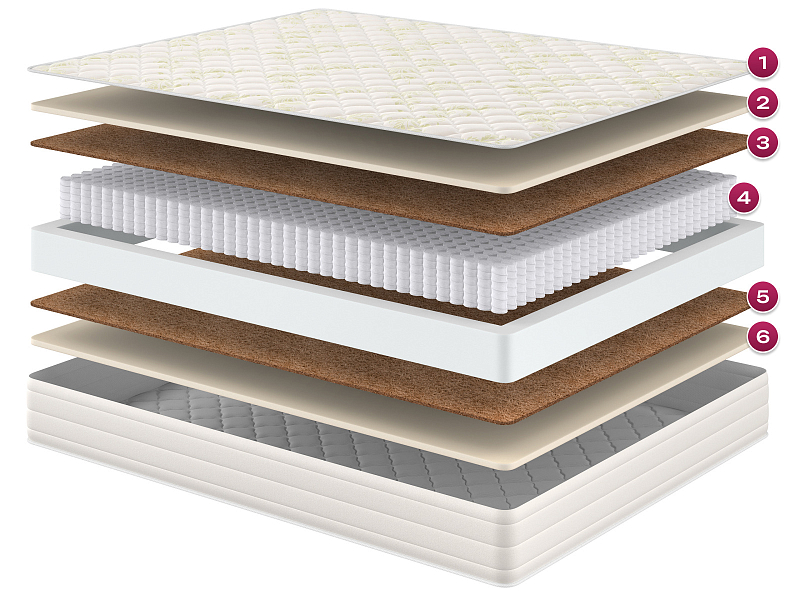 Салтан Мульти, 90x190, чехол: трикотаж Classic