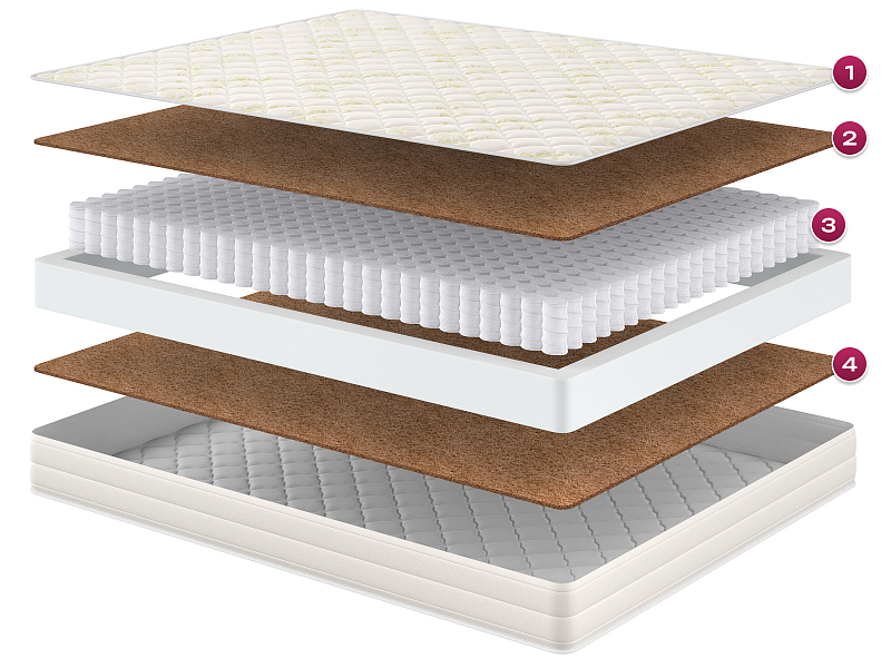 Гвидон, 90x190, чехол: трикотаж Classic