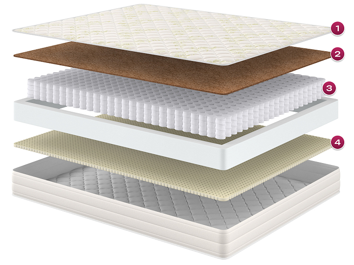 Матрас «Руслан» фото 1