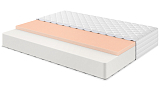 Матрас «Санрайз»