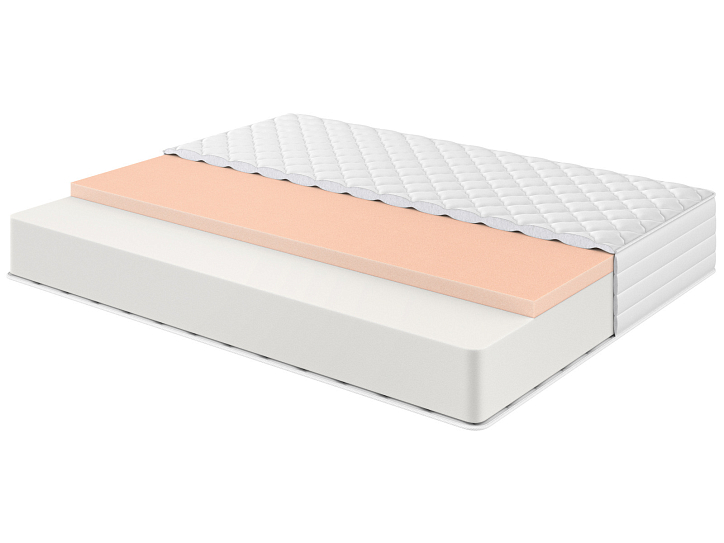 Матрас «Санрайз» фото 2