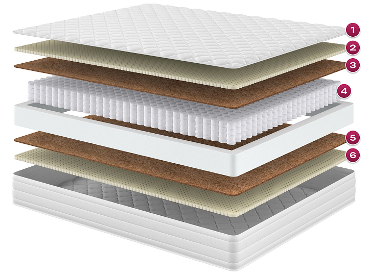 Матрас «Элит Латекс Кокос», 120х200 см, трикотаж фото 1