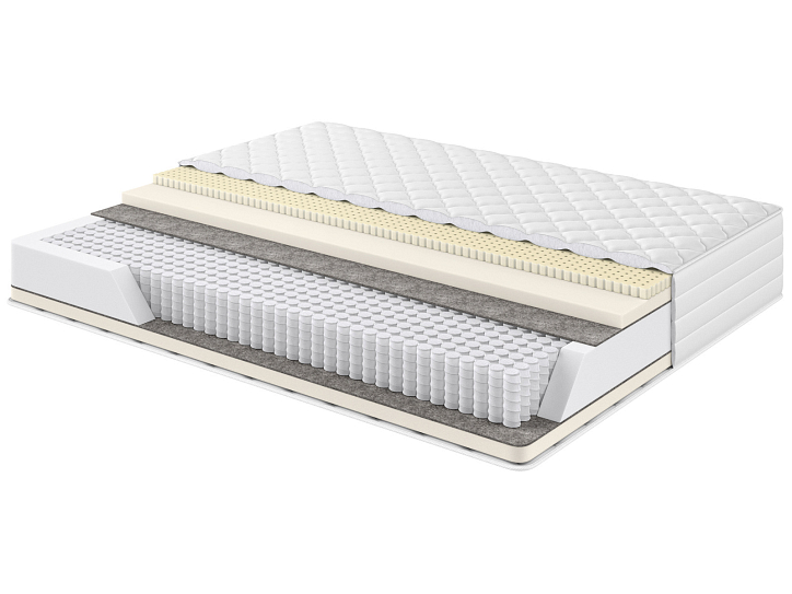 Матрас «Аквамарин» фото 2