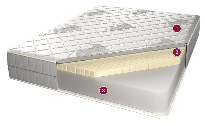 Матрас «Рим Люкс» фото 1