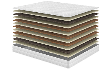 Матрас «Империал»