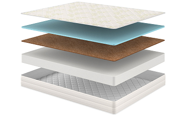 Матрас «Зефир»