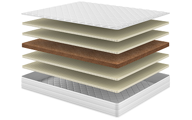 Матрас «Крон», 160x200 см, трикотаж